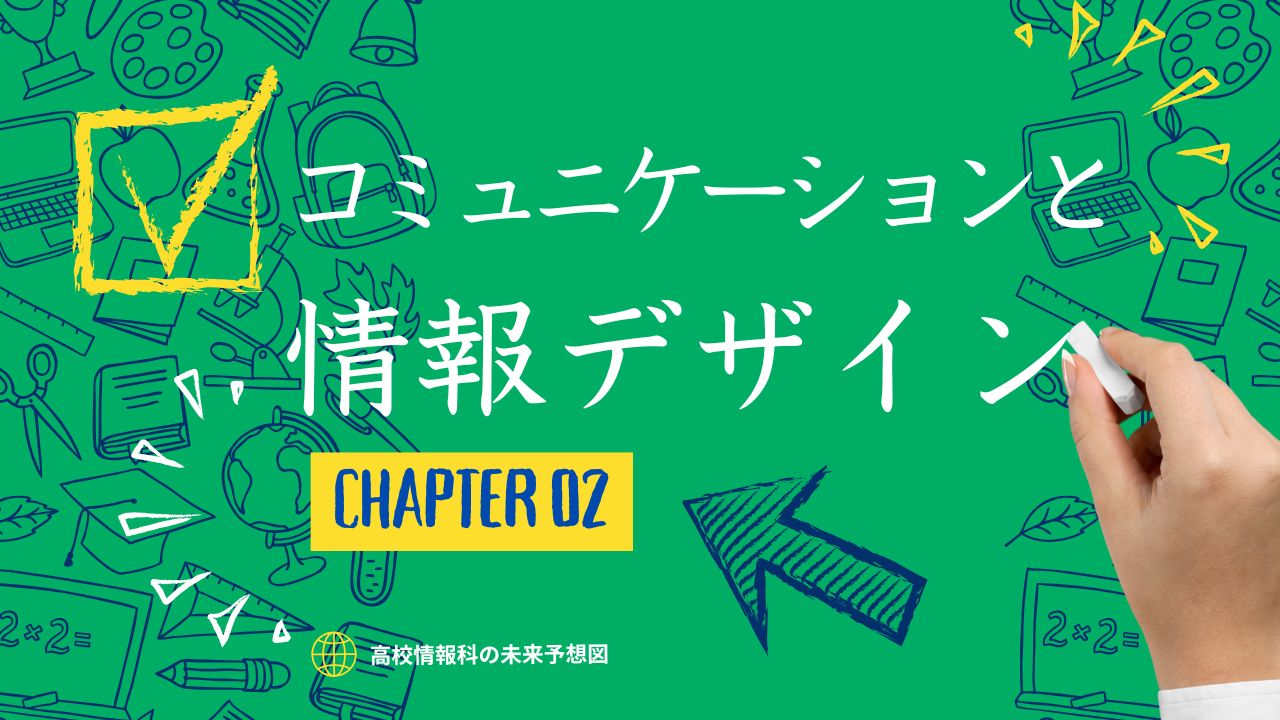 コミュニケーションと情報デザイン