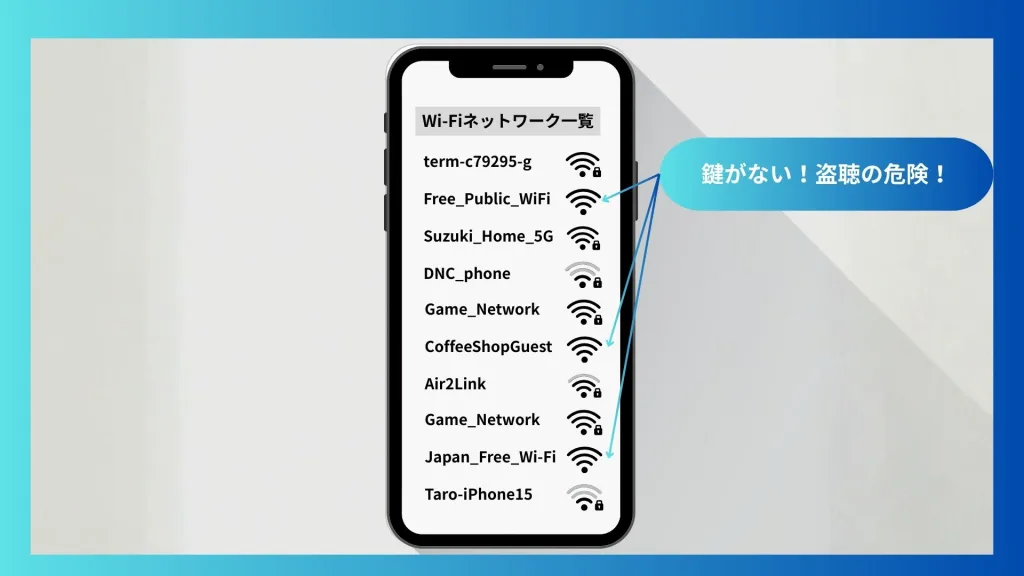 鍵マークあり／なしのWi-Fi一覧画面の比較