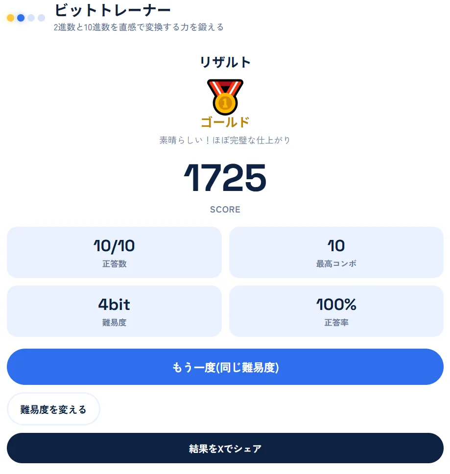 ビットトレーナーのリザルト画面