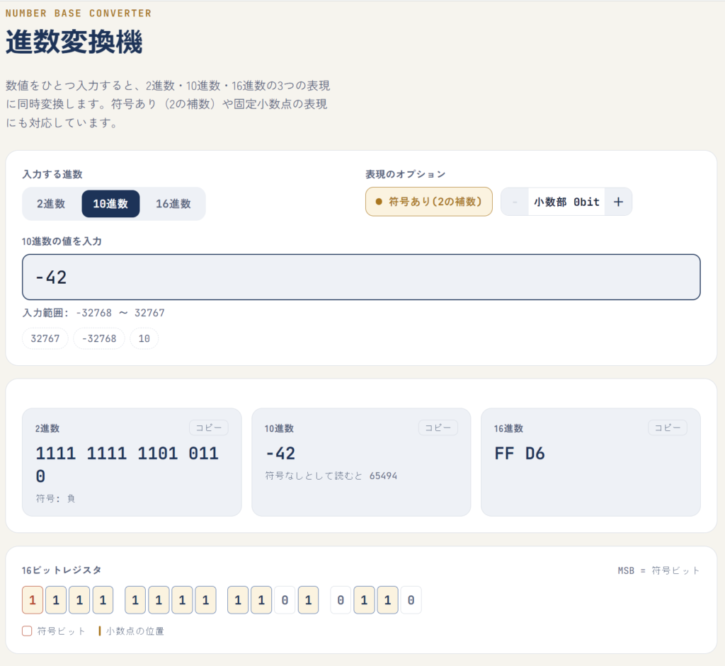 符号あり(2の補数)をオンにして負の数を表示した例