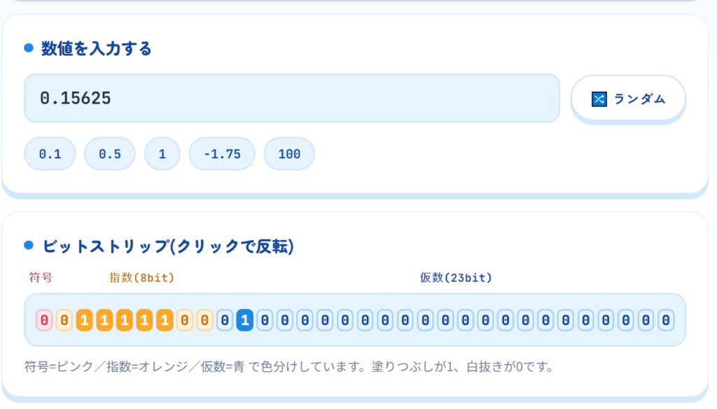 入力欄とビットストリップ
